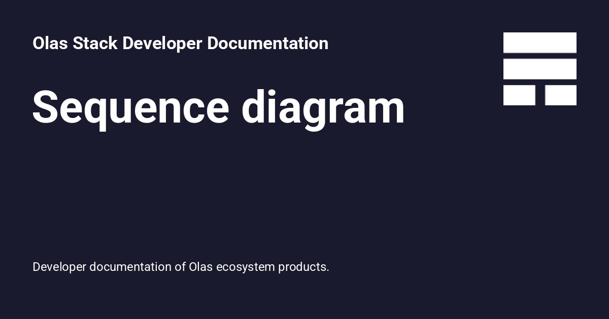 Sequence diagram - Olas Stack Developer Documentation